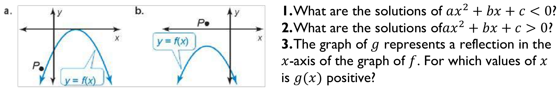 Figure from the shs2 additional mathematics curriculum, printed page 298