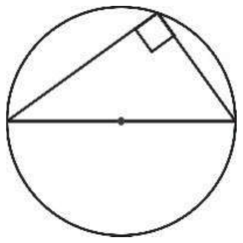 Figure from the shs2 additional mathematics curriculum, printed page 337