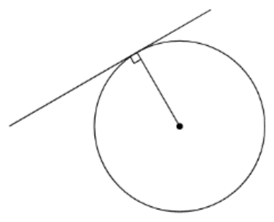 Figure from the shs2 additional mathematics curriculum, printed page 339