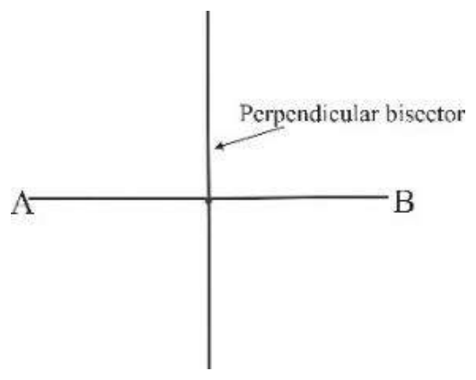 Figure from the shs2 additional mathematics curriculum, printed page 344