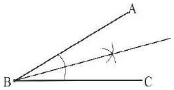 Figure from the shs2 additional mathematics curriculum, printed page 344