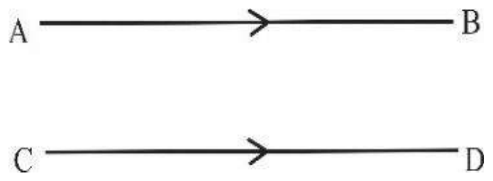 Figure from the shs2 additional mathematics curriculum, printed page 344