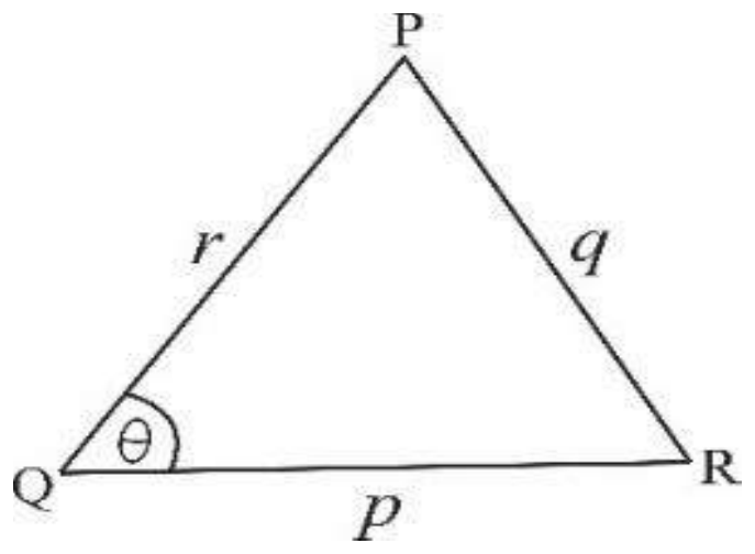 Figure from the shs2 additional mathematics curriculum, printed page 355