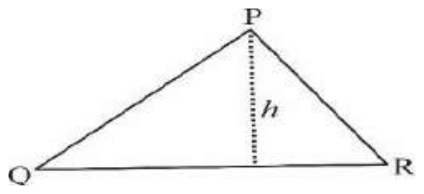 Figure from the shs2 additional mathematics curriculum, printed page 355