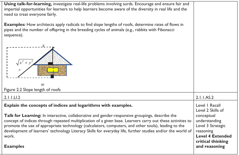 Figure from the shs2 mathematics curriculum, printed page 165