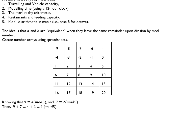 Figure from the shs2 mathematics curriculum, printed page 172