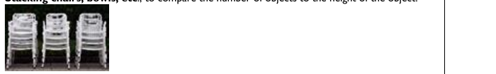 Figure from the shs2 mathematics curriculum, printed page 201