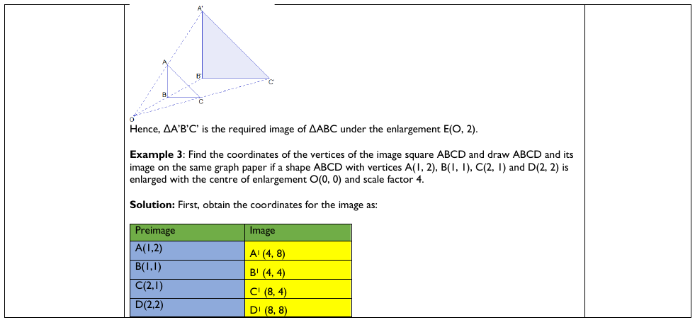 Figure from the shs2 mathematics curriculum, printed page 227