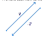 Figure from the shs2 mathematics curriculum, printed page 240