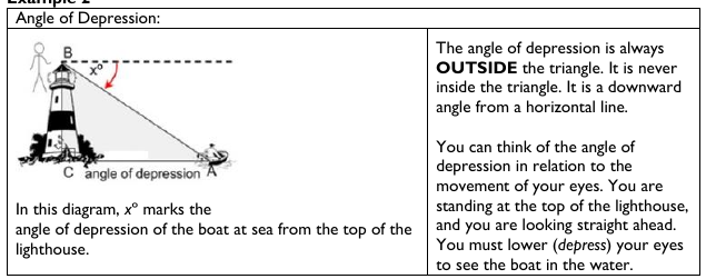 Figure from the shs2 mathematics curriculum, printed page 247