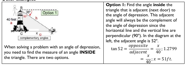 Figure from the shs2 mathematics curriculum, printed page 248
