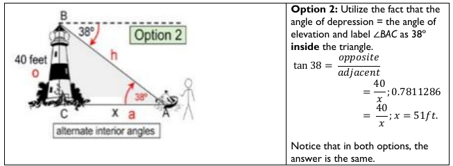 Figure from the shs2 mathematics curriculum, printed page 248