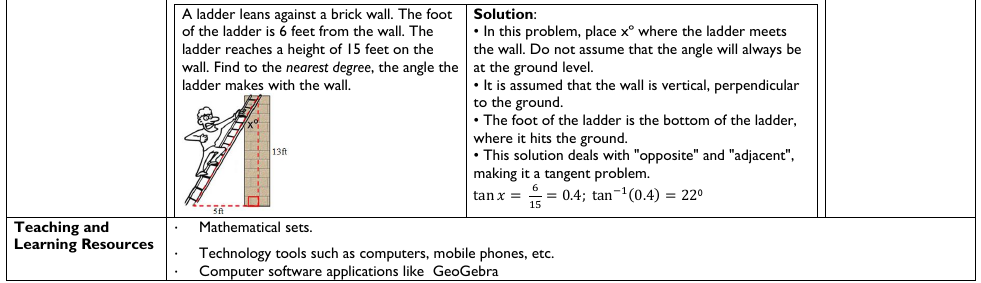 Figure from the shs2 mathematics curriculum, printed page 249