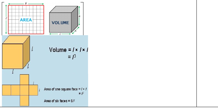 Figure from the shs2 mathematics curriculum, printed page 250