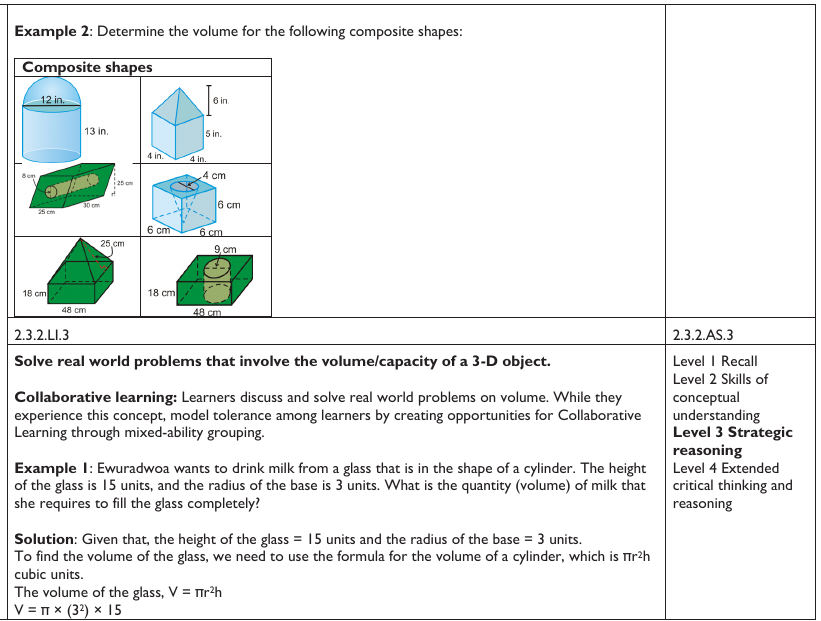 Figure from the shs2 mathematics curriculum, printed page 261