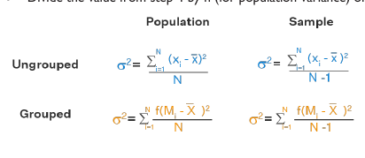Figure from the shs2 mathematics curriculum, printed page 283