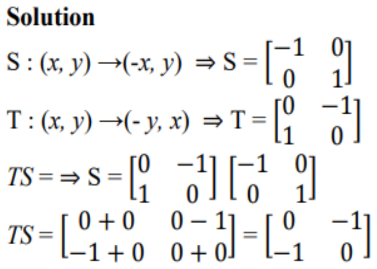 Figure from the shs3 additional mathematics curriculum, printed page 457