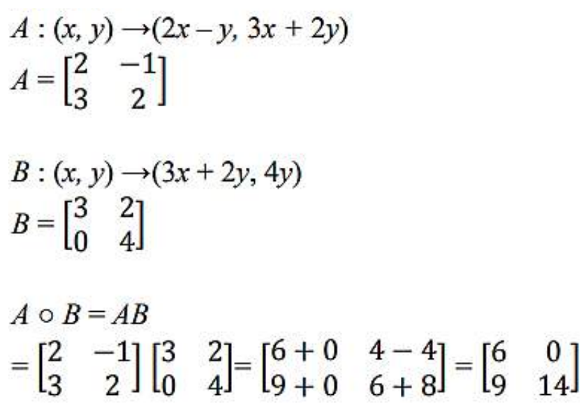 Figure from the shs3 additional mathematics curriculum, printed page 457