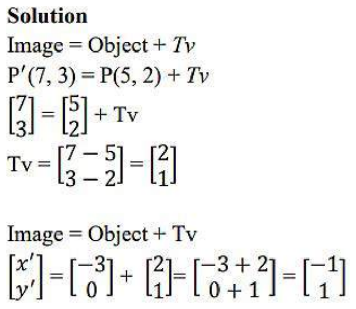 Figure from the shs3 additional mathematics curriculum, printed page 459