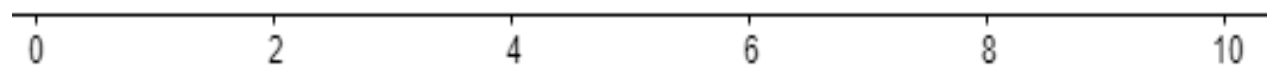 Figure from the shs3 additional mathematics curriculum, printed page 515