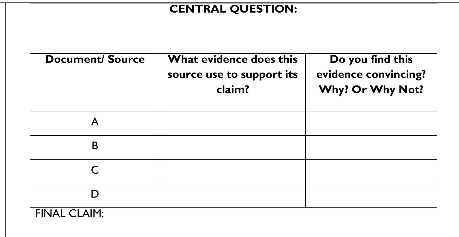 Figure from the shs3 history curriculum, printed page 100