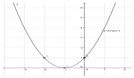 Figure from the shs3 mathematics curriculum, printed page 315