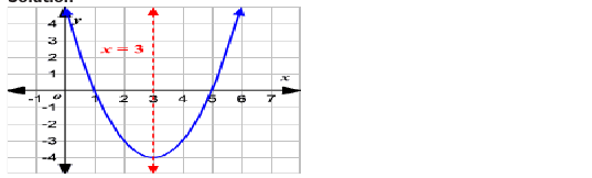 Figure from the shs3 mathematics curriculum, printed page 318