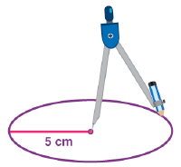 Figure from the shs3 mathematics curriculum, printed page 329