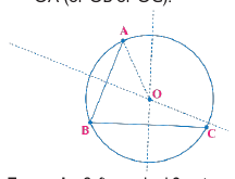 Figure from the shs3 mathematics curriculum, printed page 331