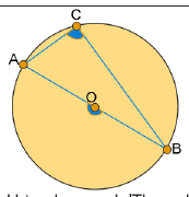 Figure from the shs3 mathematics curriculum, printed page 334