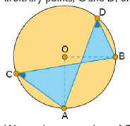 Figure from the shs3 mathematics curriculum, printed page 334