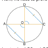 Figure from the shs3 mathematics curriculum, printed page 335