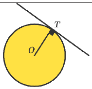 Figure from the shs3 mathematics curriculum, printed page 338