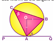 Figure from the shs3 mathematics curriculum, printed page 338