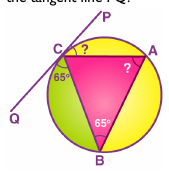 Figure from the shs3 mathematics curriculum, printed page 340