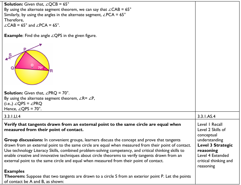 Figure from the shs3 mathematics curriculum, printed page 341