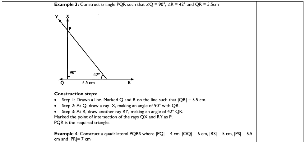 Figure from the shs3 mathematics curriculum, printed page 348