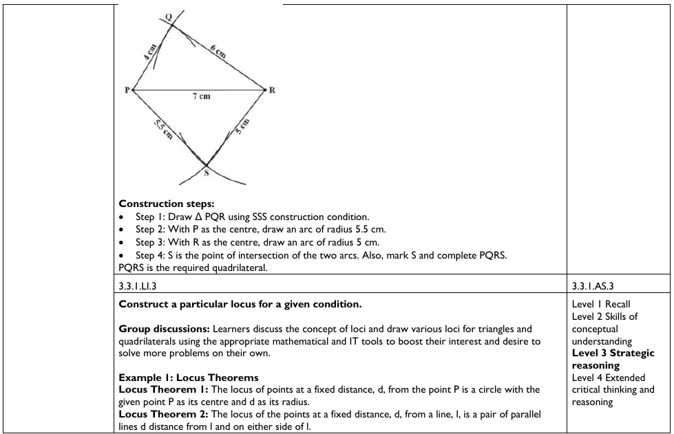 Figure from the shs3 mathematics curriculum, printed page 349