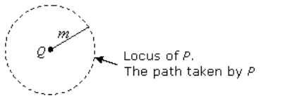 Figure from the shs3 mathematics curriculum, printed page 350