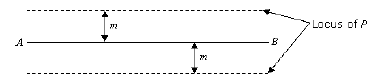 Figure from the shs3 mathematics curriculum, printed page 351