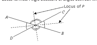 Figure from the shs3 mathematics curriculum, printed page 351