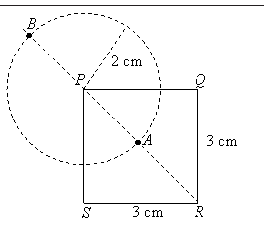 Figure from the shs3 mathematics curriculum, printed page 352