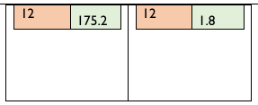 Figure from the shs3 mathematics curriculum, printed page 374
